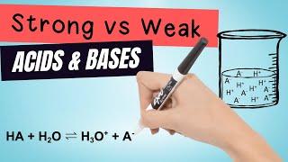 Strong vs weak acids and bases video