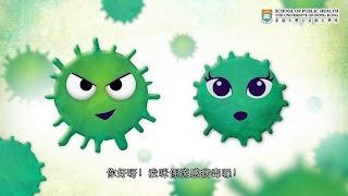 流感病毒傳播  Influenza Virus Transmission