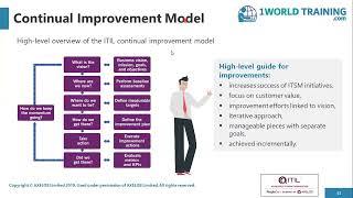 Continual improvement in the SVS  ITIL Foundation  AXELOS  1WorldTraining.com