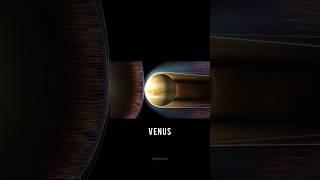 Venus Vs Earth Magnetic field #space #venus #earth #shorts