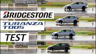 Bridgestone T005 Wet Braking  kočenje na mokrom 2018
