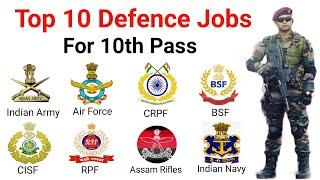 Top 10 Defence Jobs 2024 After 10th Pass  Defence jobs 2024  10 Defence jobs for 10 pass candidate