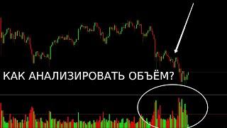 Как анализировать объём?