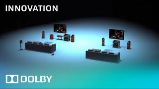 Comparing Dolby Pulse vs. Dolby Digital Plus  Innovation  Dolby