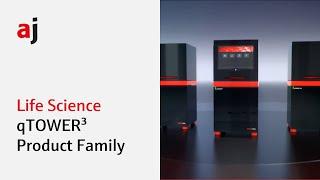 qTOWER³ Product Family – Your Way of qPCR
