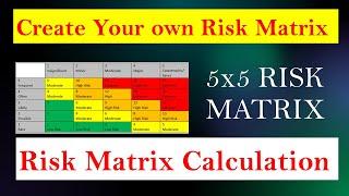 How to Create Risk Matrix by Your own  Risk Matrix  Calculating Risk Matrix  OSH Contents