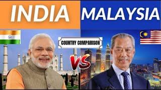 India vs Malaysia Country Comparison 2021  Malaysia vs India Military Comparison 2021