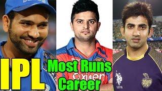 IPL T20  Top 10 Most Run Scorers In IPL Career  Suresh Raina Virat Kohli  Cricket Fan Club