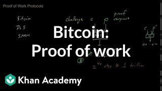 Bitcoin - Proof of work