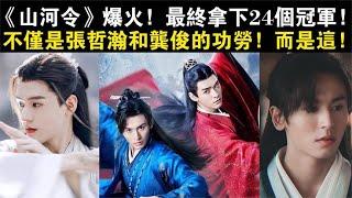 《山河令》爆火拿下24个冠军！是张哲瀚和龚俊功劳?是这个！