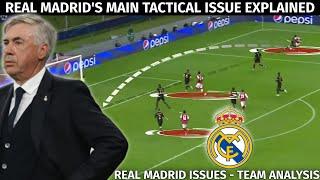 How Teams Are Exposing Ancelottis Tactics  Real Madrid Tactical Issue Explained  Team Analysis