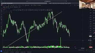 FOREX WEBINAR - CREATING IMAGINARY FOR TECHNICAL ANALYSIS PART 22