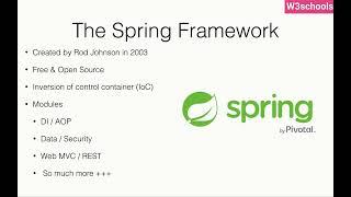 Introduction To Spring Framework  W3schools