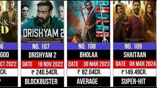 Ajay Devgan All Hits And Flops movies List Part2  Ajay Devgan All Movies  Box Office Collection