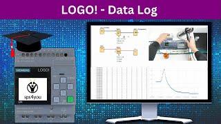 Programmierbefehl Data Log - Siemens LOGO Online Kurs Kapitel 10.1 - LOGO programmieren lernen