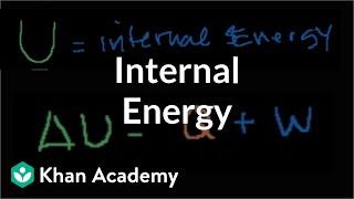 More on internal energy  Thermodynamics  Physics  Khan Academy