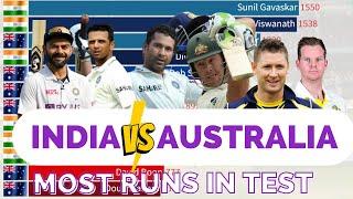 Most Runs in Test India vs Australia - CRW