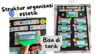 membuat struktur organisasi kelas estetik  hiasan dinding kelas kreatif