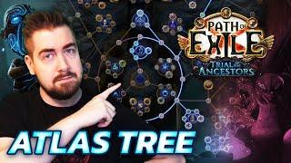 How I do my Atlas Passive Skill Tree