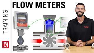 Liquid & Gas Measurement 4 Types of Flow Meters for Oil and Gas