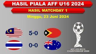 Hasil Piala AFF U16 2024 Malam Ini │ Malaysia vs Timor Leste │ Minggu 23 Juni 2024 │