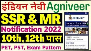 Indian Navy Agniveer SSR&MR Recruitment 2022  Selection Procedure & Exam Pattern