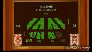 Голосование за снятие депутатской  неприкосновенности