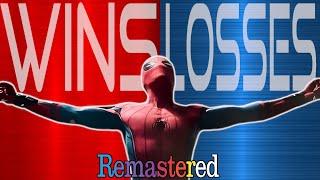 Whats Spider-Mans WinLoss Ratio In The MCU??