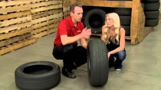 Understanding Tire Tread with Wide Open Throttles Jessi Lang  Tire Rack