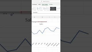 Smooth Line Charts in Excel  Excel Smooth Line Graph