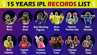 Unbelievable IPL Records What Are The 40+ Biggest Ones?