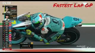 Fp1 Moto3 San Marino 2021