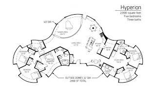 Monolithic Dome Home Floor Plans