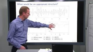 02417 Lecture 6 part B Identifying order of ARIMA models