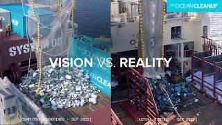 System 03 Vision vs Reality