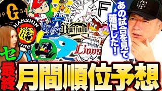 【最終順位予想】セを制するのはどこだ？大逆転の可能性は？パリーグCS争いは？最終月間順位予想を発表します！