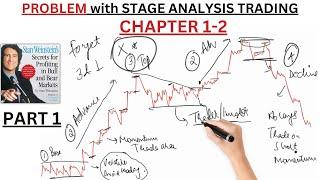 Stan Weinstein NEVER told THIS about Stage Analysis PART 16 SECRETS INSIDE