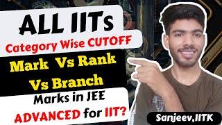 All IITs cutoff Category wiseMarks Required in IIT JEE Advanced to get IITsMarks vs Rank