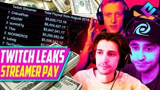 MASSIVE Twitch Leak Shows STREAMER PAYOUT