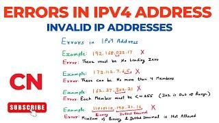 Find Errors in IPv4 Address  Identify Valid or Invalid IP Addresses  Computer Networks