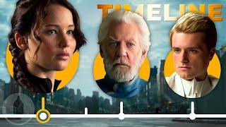 The Complete Hunger Games Timeline...So Far  Cinematica