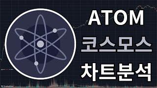 ATOM 코스모스Cosmos 코인 차트분석 업데이트