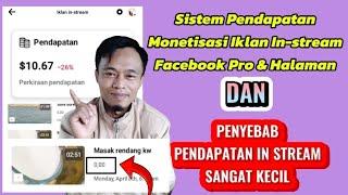 Sistem Pendapatan Iklan In-stream Facebook  Penyebab Pendapatan In Stream $000