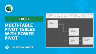 Using Power Pivot Relationships for Pivot Tables  Everyday Office