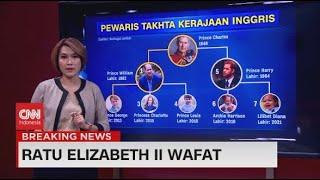 Pewaris Takhta Kerajaan Inggris