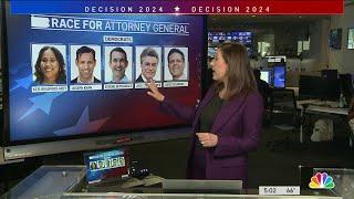 Decision 2024 Races to watch during Tuesdays Pa. primary election