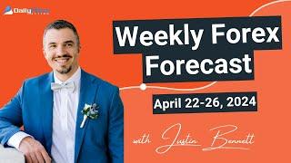 Weekly Forex Forecast For April 22 - 26 2024 DXY EURUSD GBPUSD AUDCAD XAUUSD