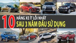 Top 10 hãng xe ít lỗi nhất sau 3 năm sử dụng theo J.D. Power  TIPCAR TV