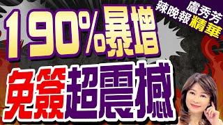 「China Travel」 中國力量火爆｜190%暴增  免簽超震撼【盧秀芳辣晚報】精華版 @中天新聞CtiNews