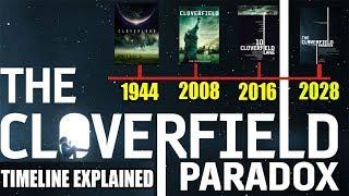 The Cloverfield Paradox  Timeline Theories & ARG Possibilities